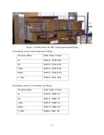 Preview for 17 page of Solectek SKYWAY-EM User Manual