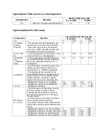 Preview for 19 page of Solectek SKYWAY-EM User Manual