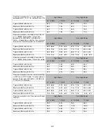 Preview for 22 page of Solectek SKYWAY-EM User Manual