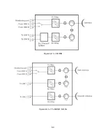 Preview for 50 page of Solectek SKYWAY-EM User Manual