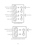 Preview for 54 page of Solectek SKYWAY-EM User Manual