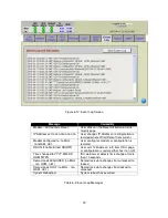 Предварительный просмотр 39 страницы Solectek SKYWAY-LM Series User Manual