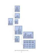 Preview for 57 page of Solectek SKYWAY-LM Series User Manual