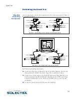 Preview for 59 page of Solectek skyway series User Manual