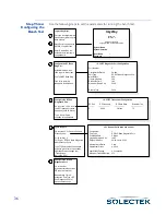 Preview for 62 page of Solectek skyway series User Manual