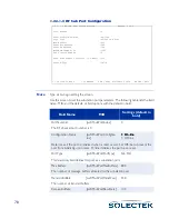 Preview for 104 page of Solectek skyway series User Manual