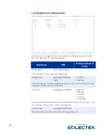 Preview for 118 page of Solectek skyway series User Manual