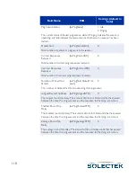 Preview for 136 page of Solectek skyway series User Manual