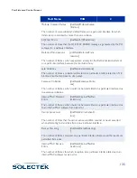 Preview for 161 page of Solectek skyway series User Manual