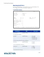 Preview for 163 page of Solectek skyway series User Manual