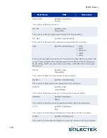 Preview for 170 page of Solectek skyway series User Manual