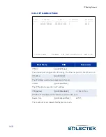 Preview for 186 page of Solectek skyway series User Manual