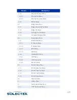 Preview for 203 page of Solectek skyway series User Manual