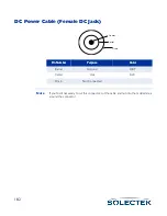 Preview for 208 page of Solectek skyway series User Manual