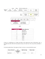 Preview for 30 page of Solectek skyway User Manual