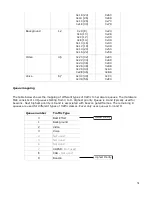 Preview for 31 page of Solectek skyway User Manual