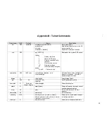 Preview for 46 page of Solectek skyway User Manual