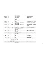 Preview for 47 page of Solectek skyway User Manual