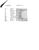 Preview for 27 page of Solectria Corporation 1997 Force Service Manual