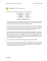 Preview for 9 page of Solectria Renewables PVI 10 KW Installation And Operation Manual