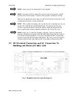 Preview for 11 page of Solectria Renewables PVI 13KW Installation And Operation Manual