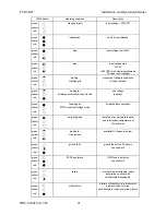 Предварительный просмотр 21 страницы Solectria Renewables PVI 13KW Installation And Operation Manual