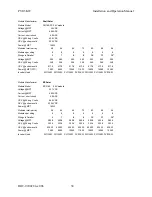 Preview for 38 page of Solectria Renewables PVI 13KW Installation And Operation Manual