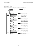 Preview for 26 page of Solectria Renewables PVI 1800 Installation And Operation Manual