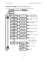 Preview for 29 page of Solectria Renewables PVI 1800 Installation And Operation Manual