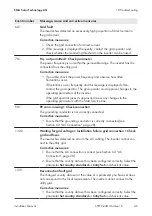 Preview for 103 page of Solectria Renewables PVI 23TL Installation And Operation Manual