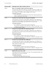 Preview for 110 page of Solectria Renewables PVI 23TL Installation And Operation Manual