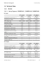 Preview for 127 page of Solectria Renewables PVI 23TL Installation And Operation Manual