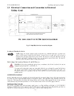 Предварительный просмотр 16 страницы Solectria Renewables PVI 3000 Installation And Operation Manual