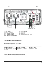 Предварительный просмотр 18 страницы Solectria Renewables PVI 3800TL Installation And Operation Manual