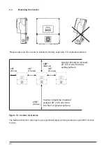 Предварительный просмотр 21 страницы Solectria Renewables PVI 3800TL Installation And Operation Manual