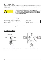 Предварительный просмотр 25 страницы Solectria Renewables PVI 3800TL Installation And Operation Manual