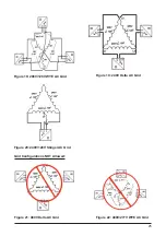 Предварительный просмотр 26 страницы Solectria Renewables PVI 3800TL Installation And Operation Manual