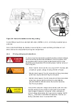 Предварительный просмотр 32 страницы Solectria Renewables PVI 3800TL Installation And Operation Manual