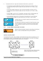 Предварительный просмотр 40 страницы Solectria Renewables PVI 3800TL Installation And Operation Manual