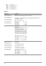 Предварительный просмотр 51 страницы Solectria Renewables PVI 3800TL Installation And Operation Manual