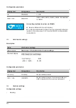 Предварительный просмотр 57 страницы Solectria Renewables PVI 3800TL Installation And Operation Manual