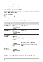 Предварительный просмотр 61 страницы Solectria Renewables PVI 3800TL Installation And Operation Manual