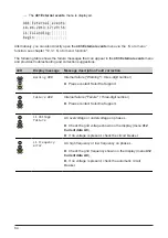 Предварительный просмотр 65 страницы Solectria Renewables PVI 3800TL Installation And Operation Manual