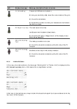 Предварительный просмотр 66 страницы Solectria Renewables PVI 3800TL Installation And Operation Manual