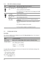 Предварительный просмотр 67 страницы Solectria Renewables PVI 3800TL Installation And Operation Manual