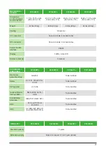 Предварительный просмотр 72 страницы Solectria Renewables PVI 3800TL Installation And Operation Manual