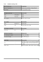 Предварительный просмотр 76 страницы Solectria Renewables PVI 3800TL Installation And Operation Manual