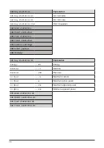 Предварительный просмотр 79 страницы Solectria Renewables PVI 3800TL Installation And Operation Manual