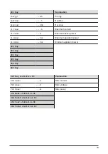 Предварительный просмотр 80 страницы Solectria Renewables PVI 3800TL Installation And Operation Manual