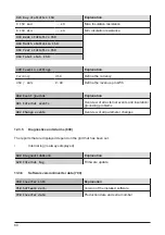 Предварительный просмотр 81 страницы Solectria Renewables PVI 3800TL Installation And Operation Manual